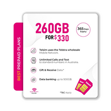 Load image into Gallery viewer, Telsim $330 Prepaid Plan